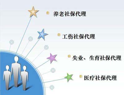 苏州劳务派遣热线电话